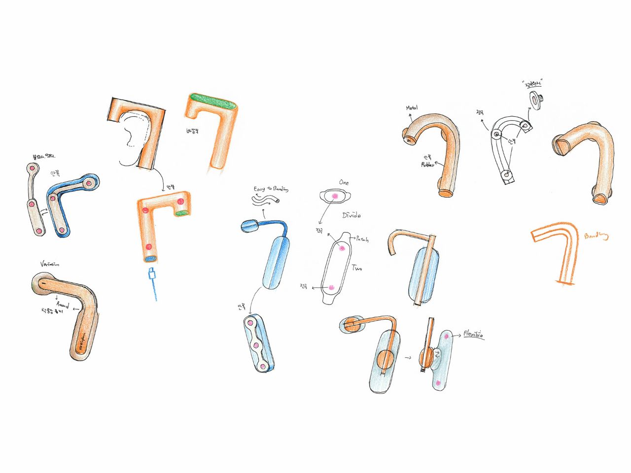 SK Biopham，headset，glasses，Medical equipment，