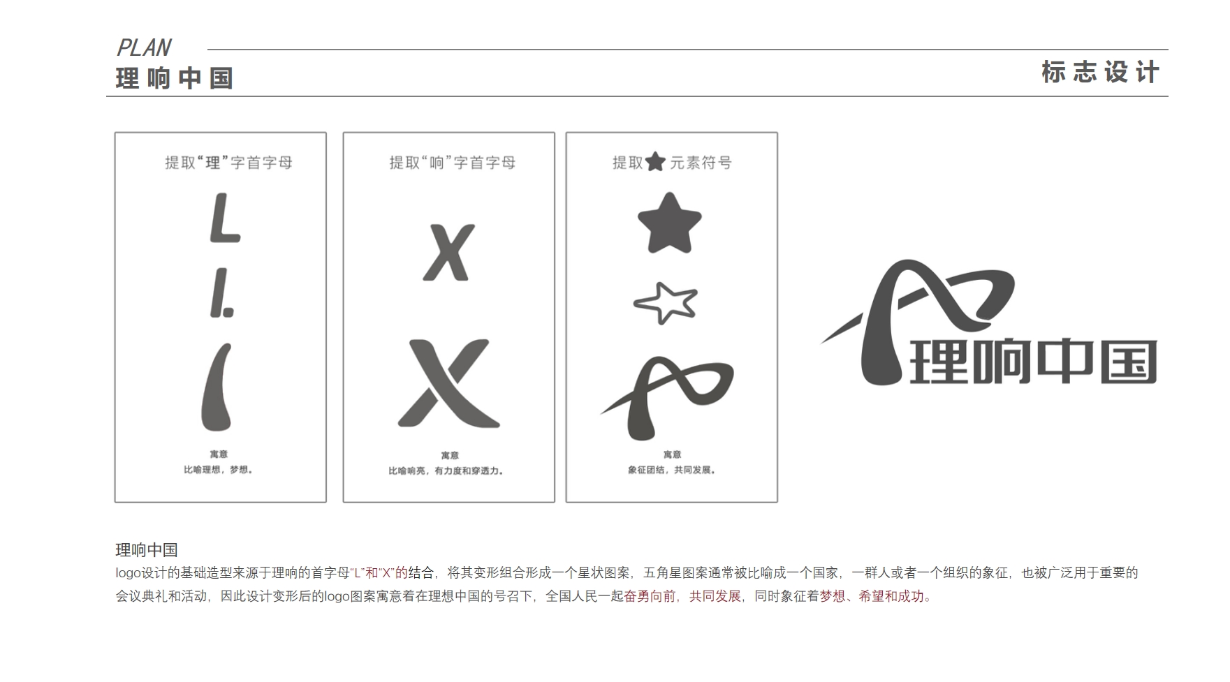 Brand design，Graphic Artist Designer，Logo design，pattern design ，