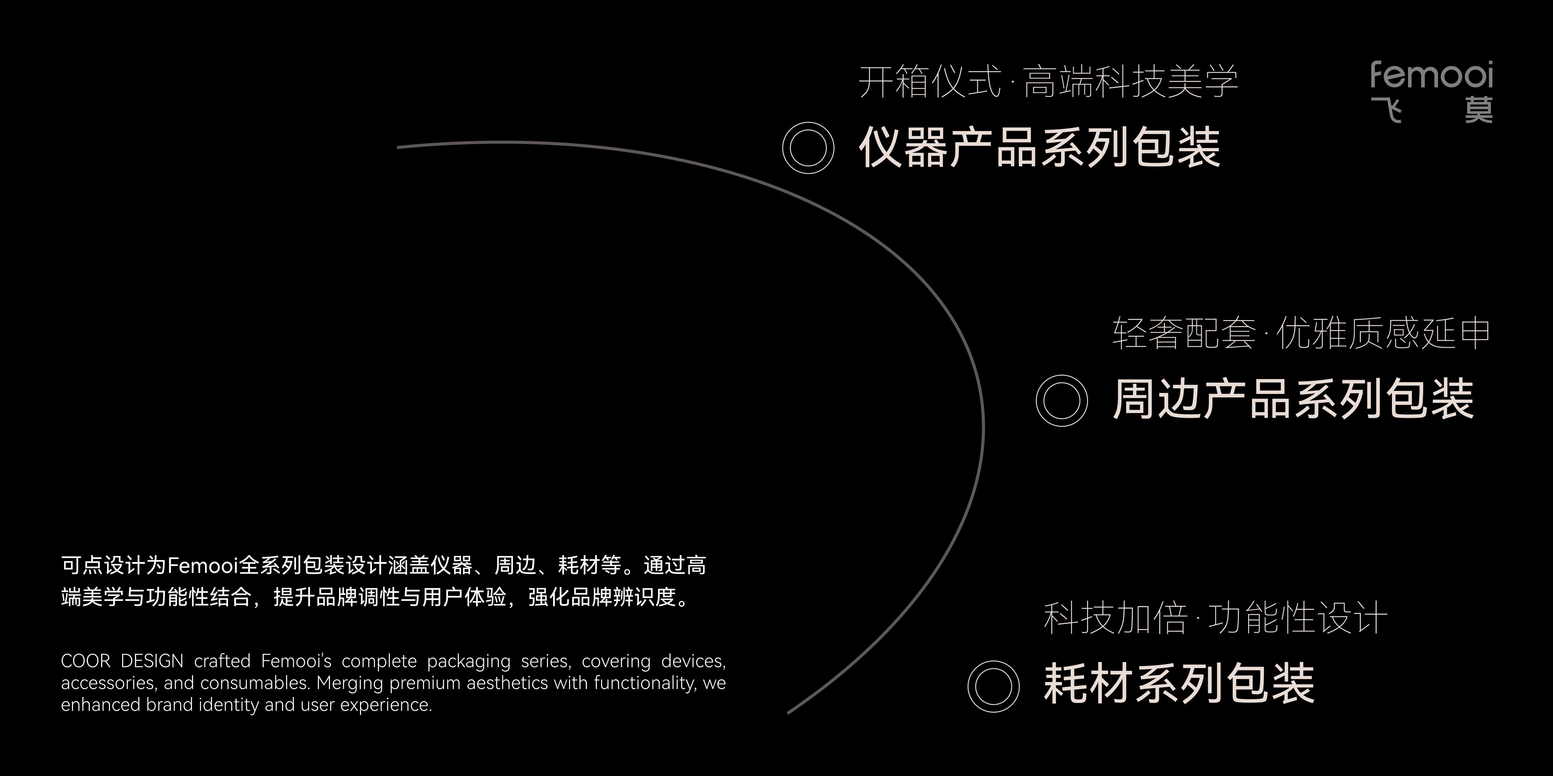 Brand design，product design，Beauty brand，science and technology，Beauty products，Medical beauty instrument，grace，senior，