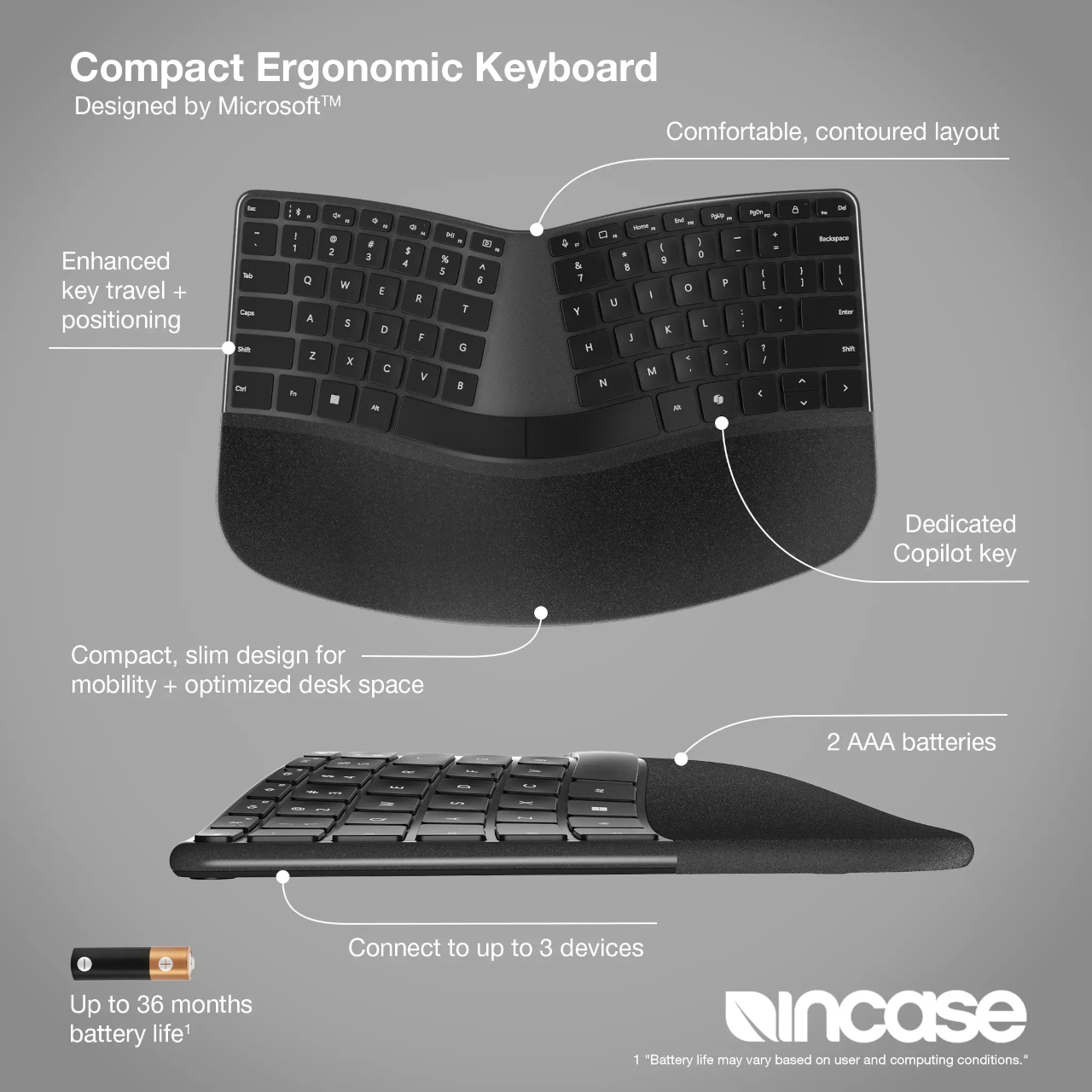 INCASE，keyboard，Digital accessories，Ergonomics，