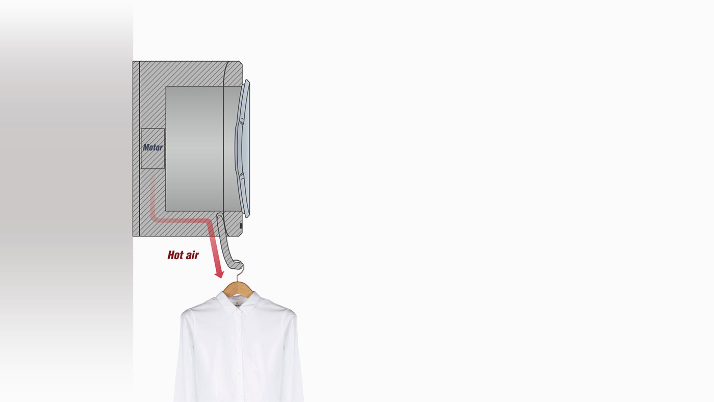 the republic of korea，Samsung，household electrical appliances，Washing machine，dryer，