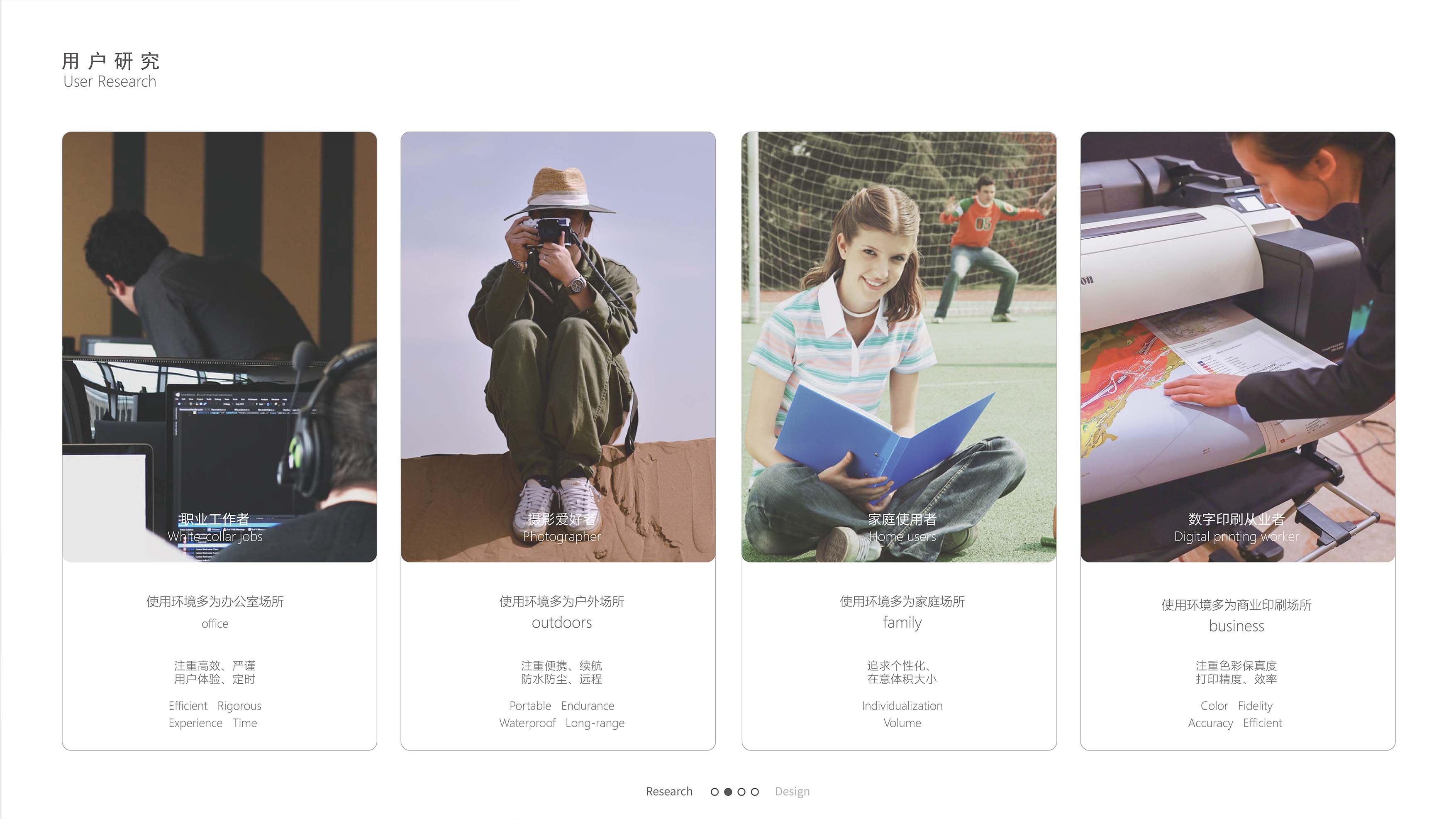 industrial design，product design，Household appliances，Office Supplies，3C products，