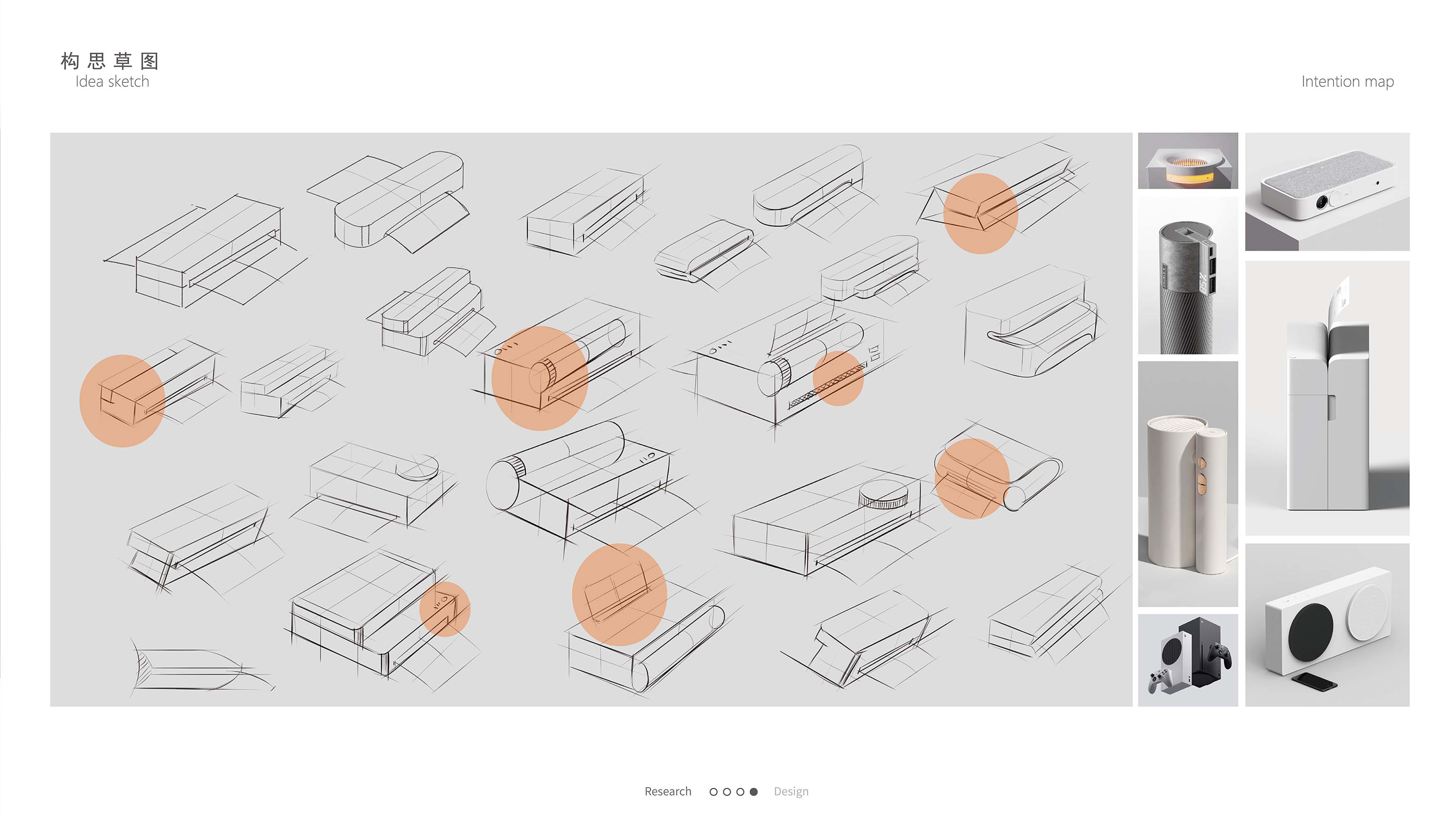 industrial design，product design，Household appliances，Office Supplies，3C products，