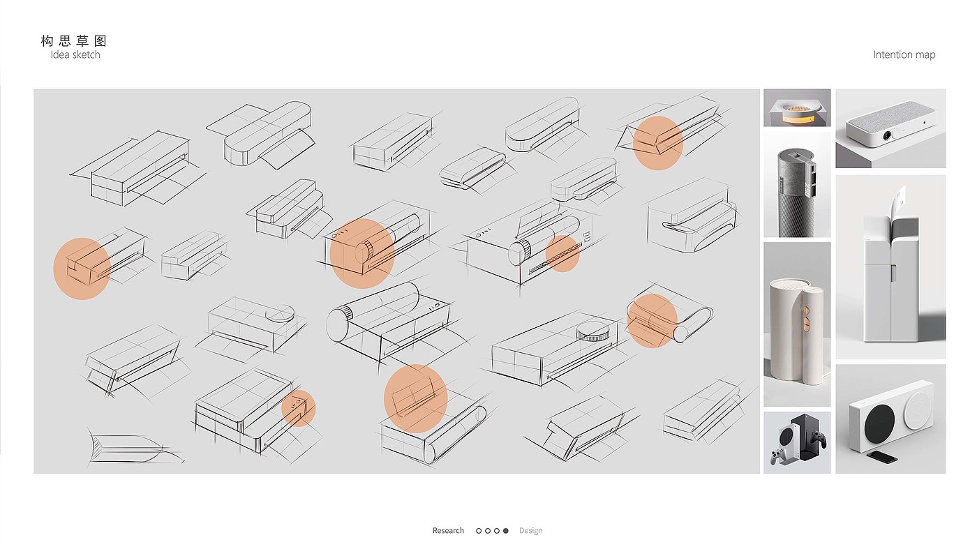 industrial design，product design，Household appliances，Office Supplies，3C products，
