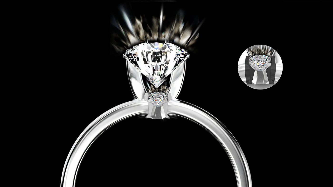 If Award，Red dot award，Watch design，Jewelry design，product design，