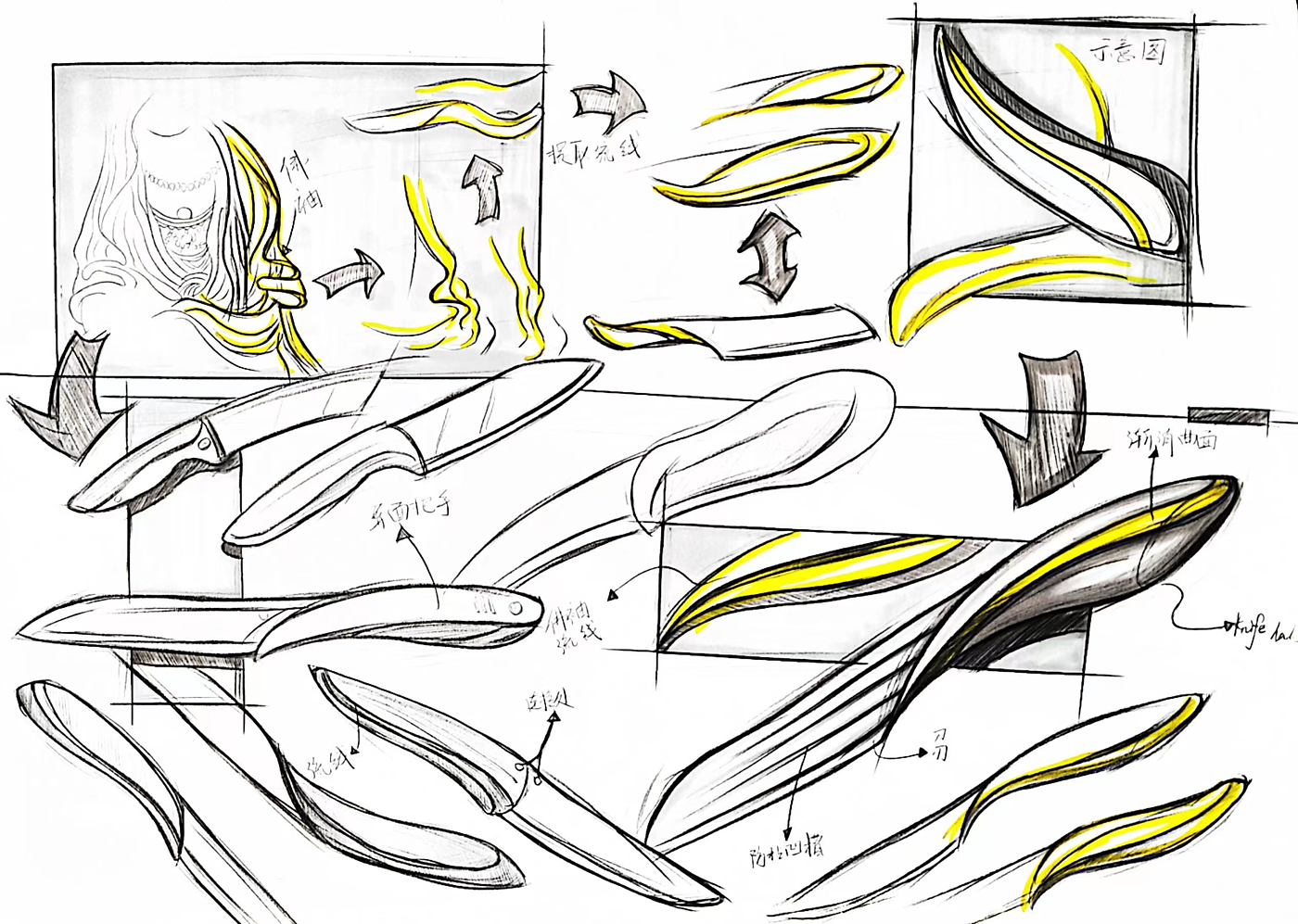 Tool design，Modern home，Simple design，