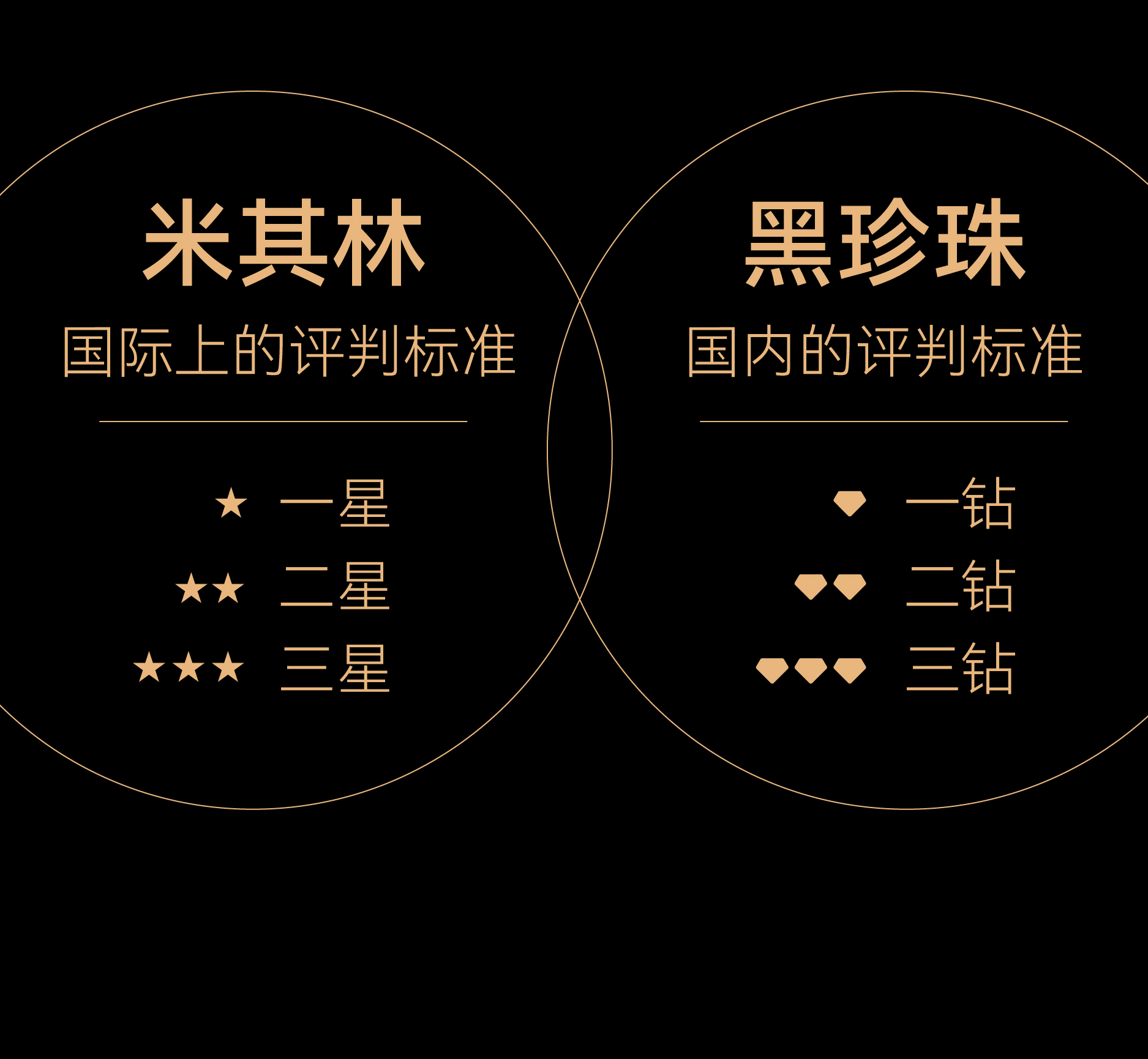 Red design，packing design，Red design，Original works，Brand design，Yunnan rice noodle，