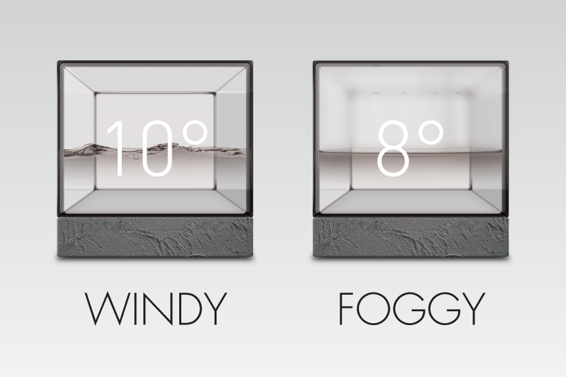 intelligence，Digital，science and technology，Clock，alarm clock，weather，temperature，