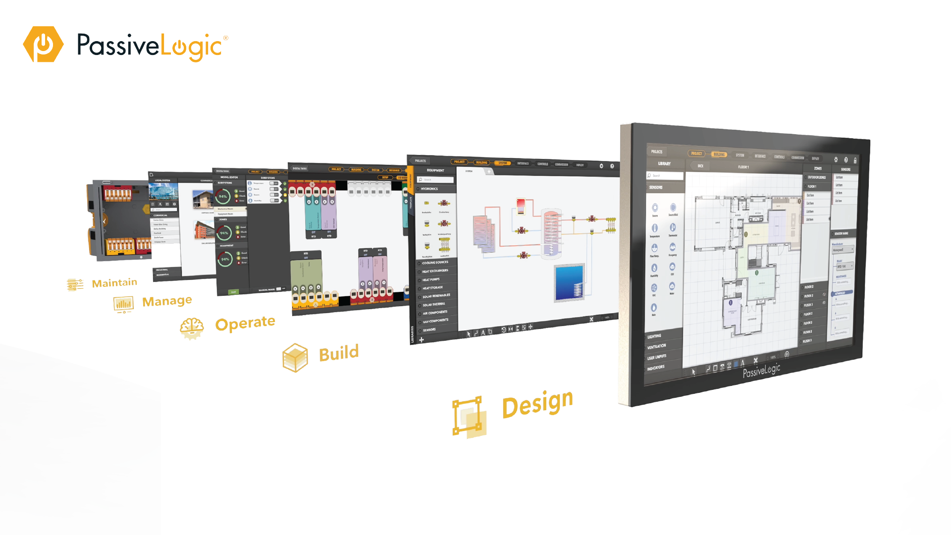 If Award，Red dot award，Industrial building，industrial design，Common Platform，Service design，