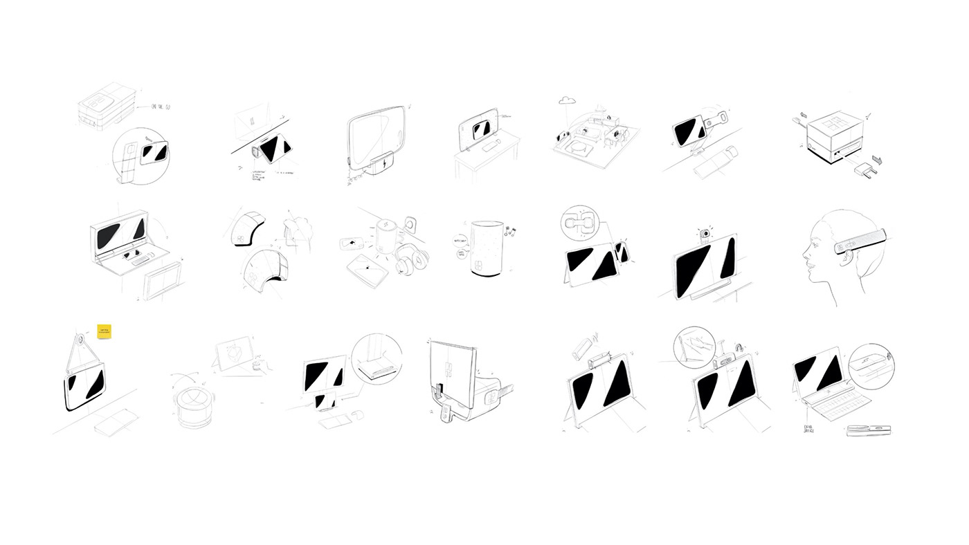 multi-function，Telecommuting，modularization，Enclosed storage，surface，