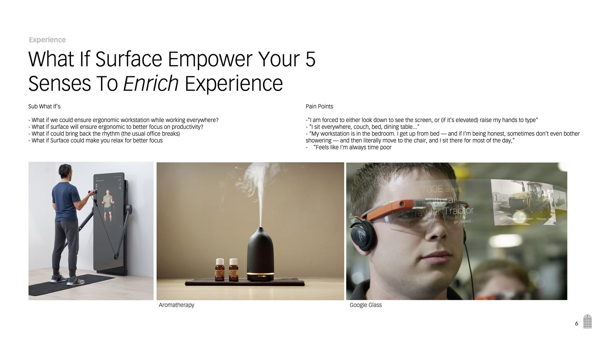 multi-function，Telecommuting，modularization，Enclosed storage，surface，