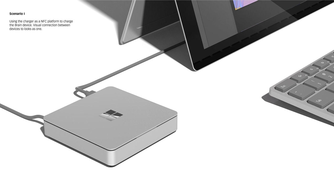 multi-function，Telecommuting，modularization，Enclosed storage，surface，