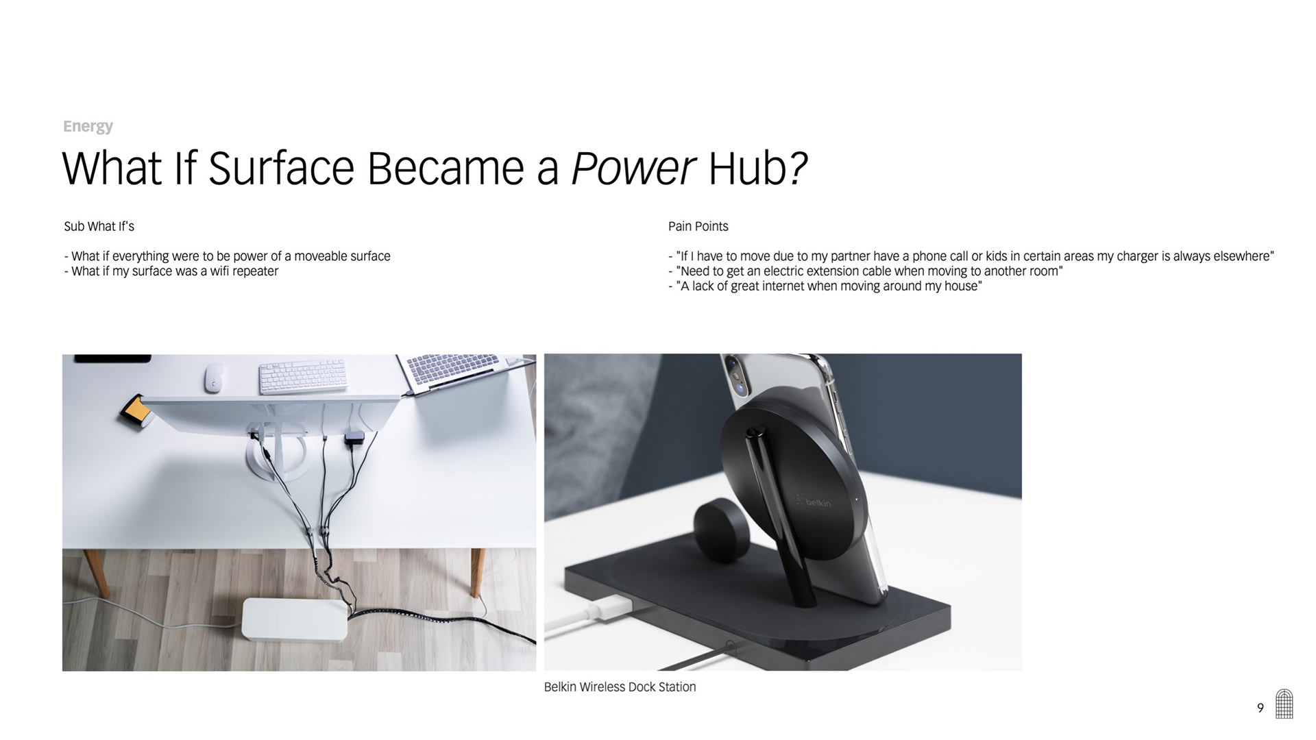 multi-function，Telecommuting，modularization，Enclosed storage，surface，