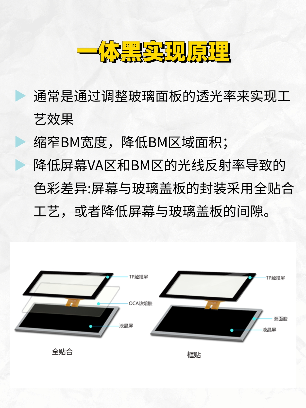 Design skills，Product Screen，One-piece black process，