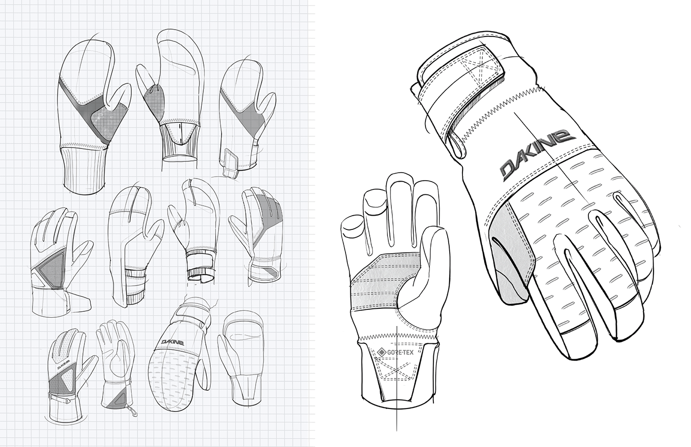 Dakine，Warm gloves，waterproof，comfortable，