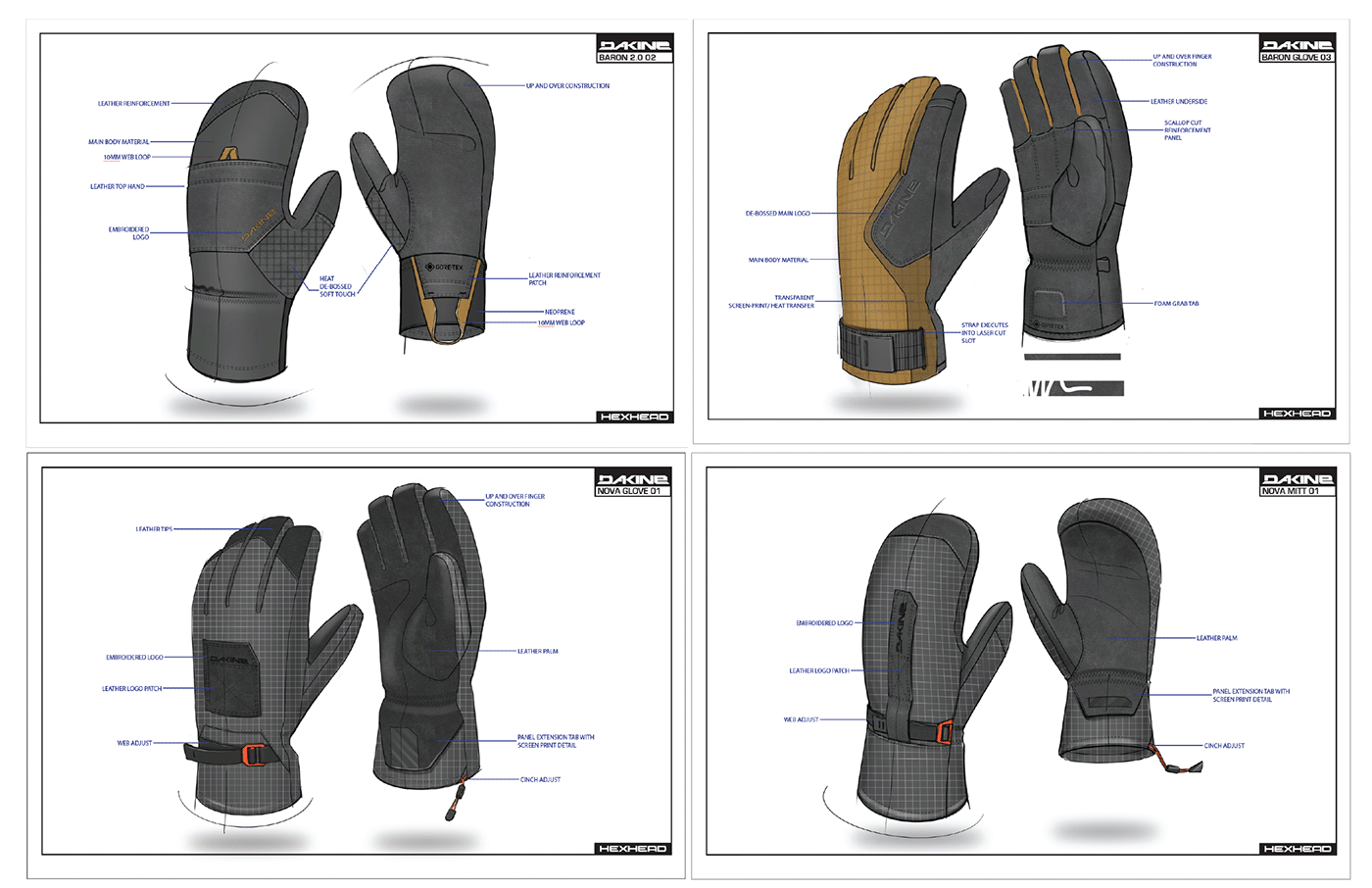 Dakine，Warm gloves，waterproof，comfortable，