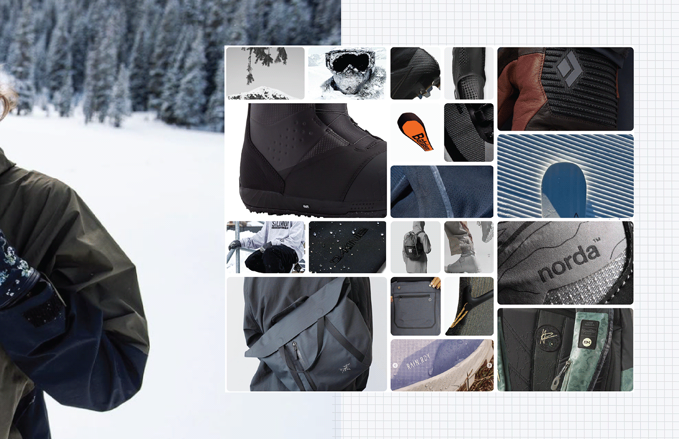 Dakine，Warm gloves，waterproof，comfortable，