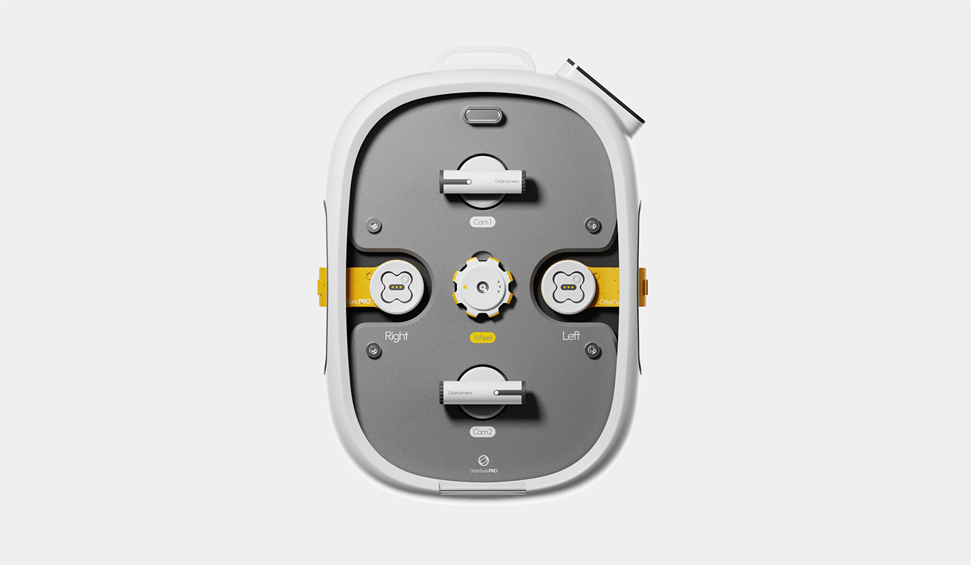 robot，Motion Tracking，orbit，headset，modularization，