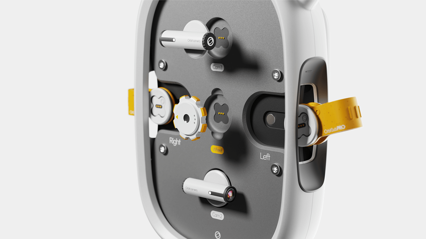 robot，Motion Tracking，orbit，headset，modularization，