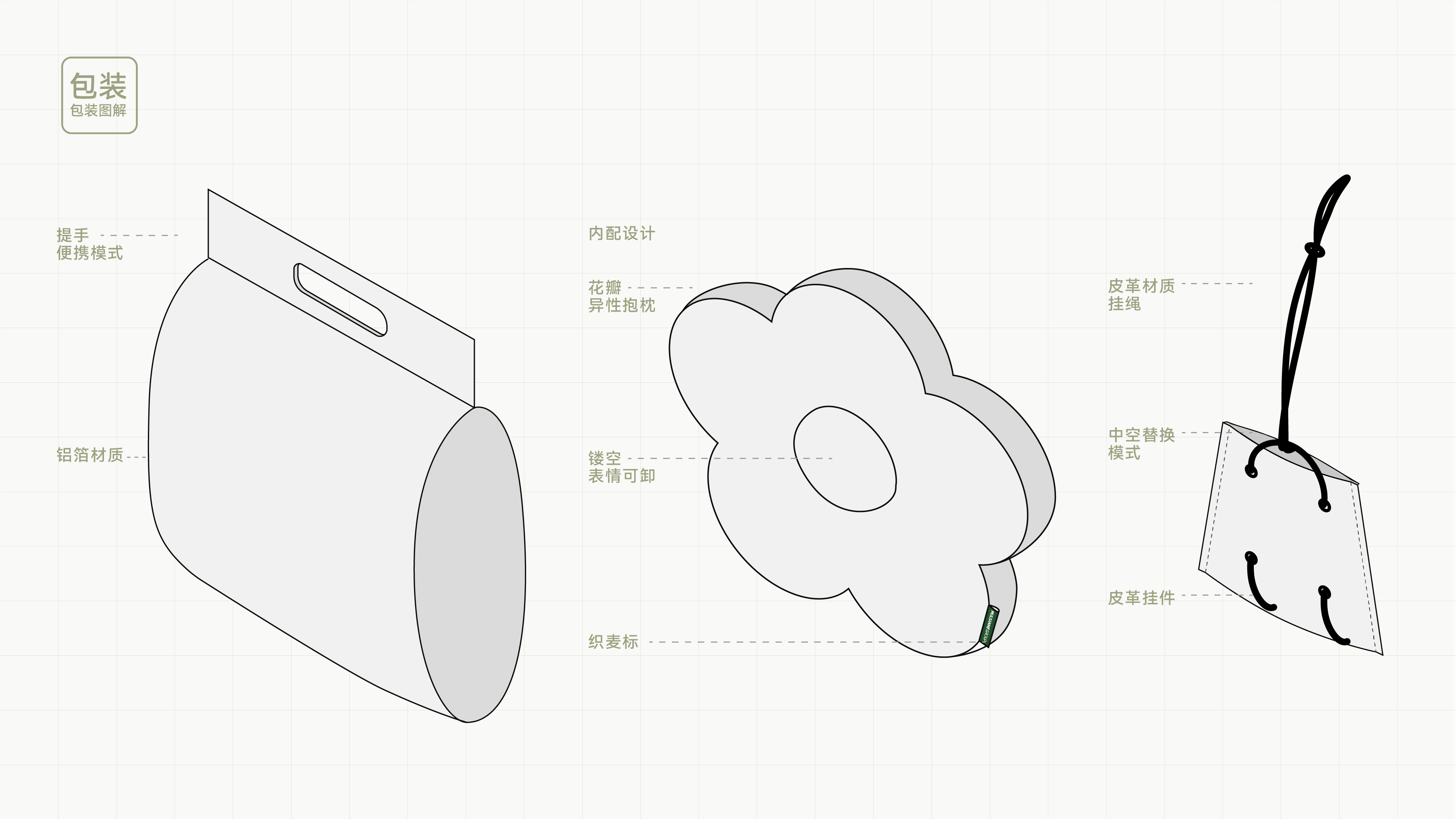 Creative packaging，plane，Dragon Boat Festival gift box，Brand vision，Brand design，Creative packaging，Font design，plane，Illustration，Original design，Dragon Boat Festival gift box，Brand vision，Brand design，Font design，Illustration，Original design，