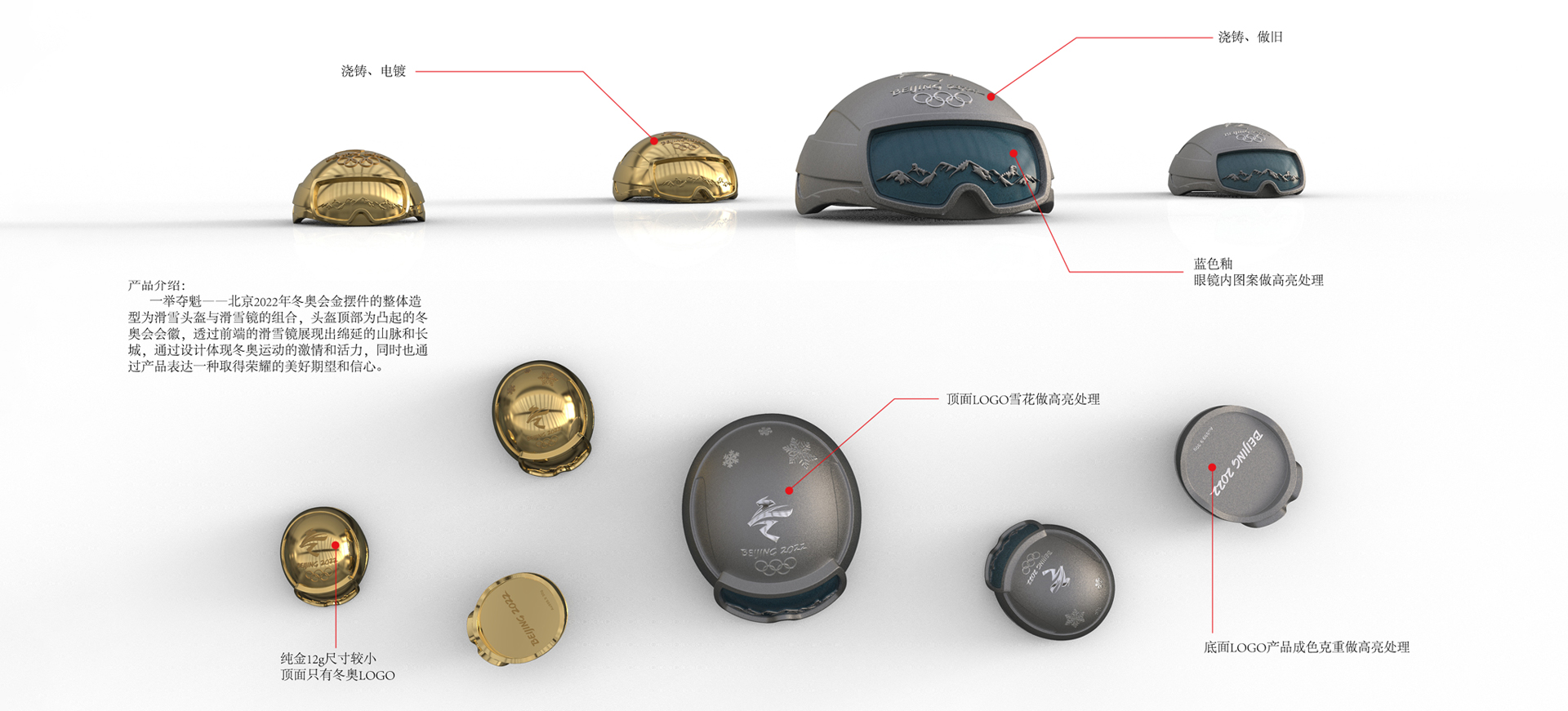 Winter Olympics，Licensed Commodity，skiing，Helmet，Keepsake，Precious Metal Product Design，