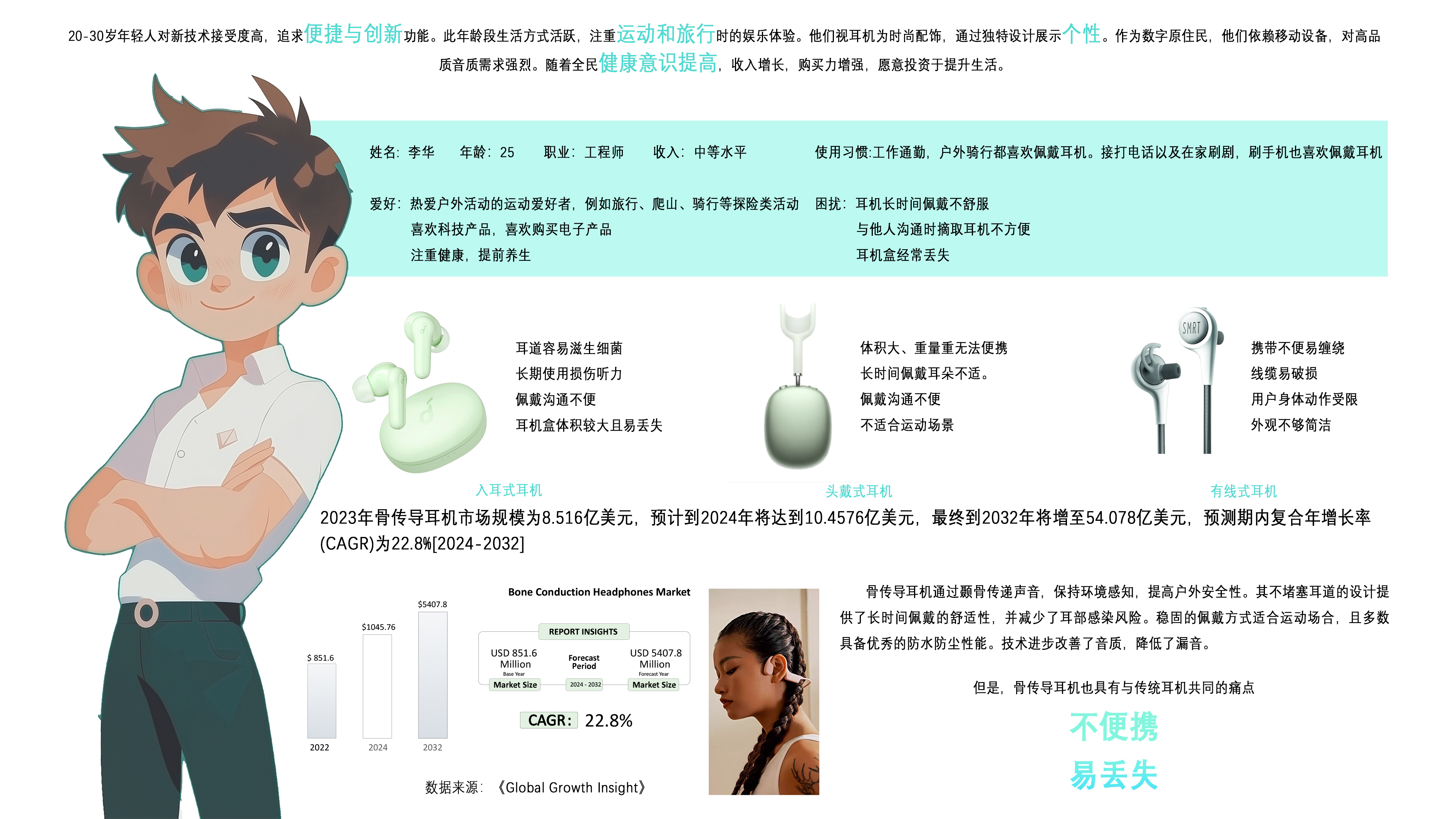 Earphone design，Bone Conduction Design，product design，OPPO，