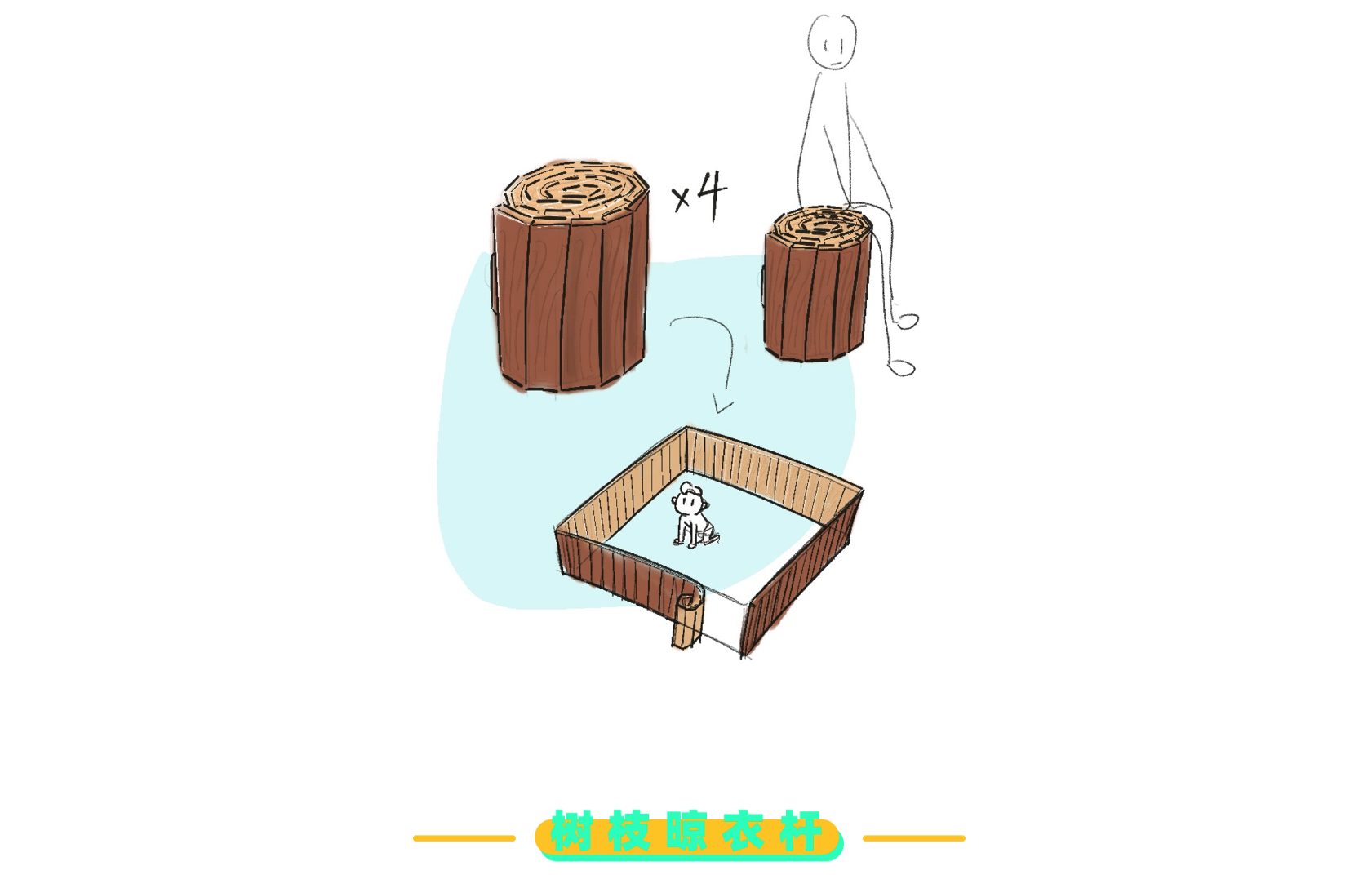 product，Design，originality，sketch，contact，