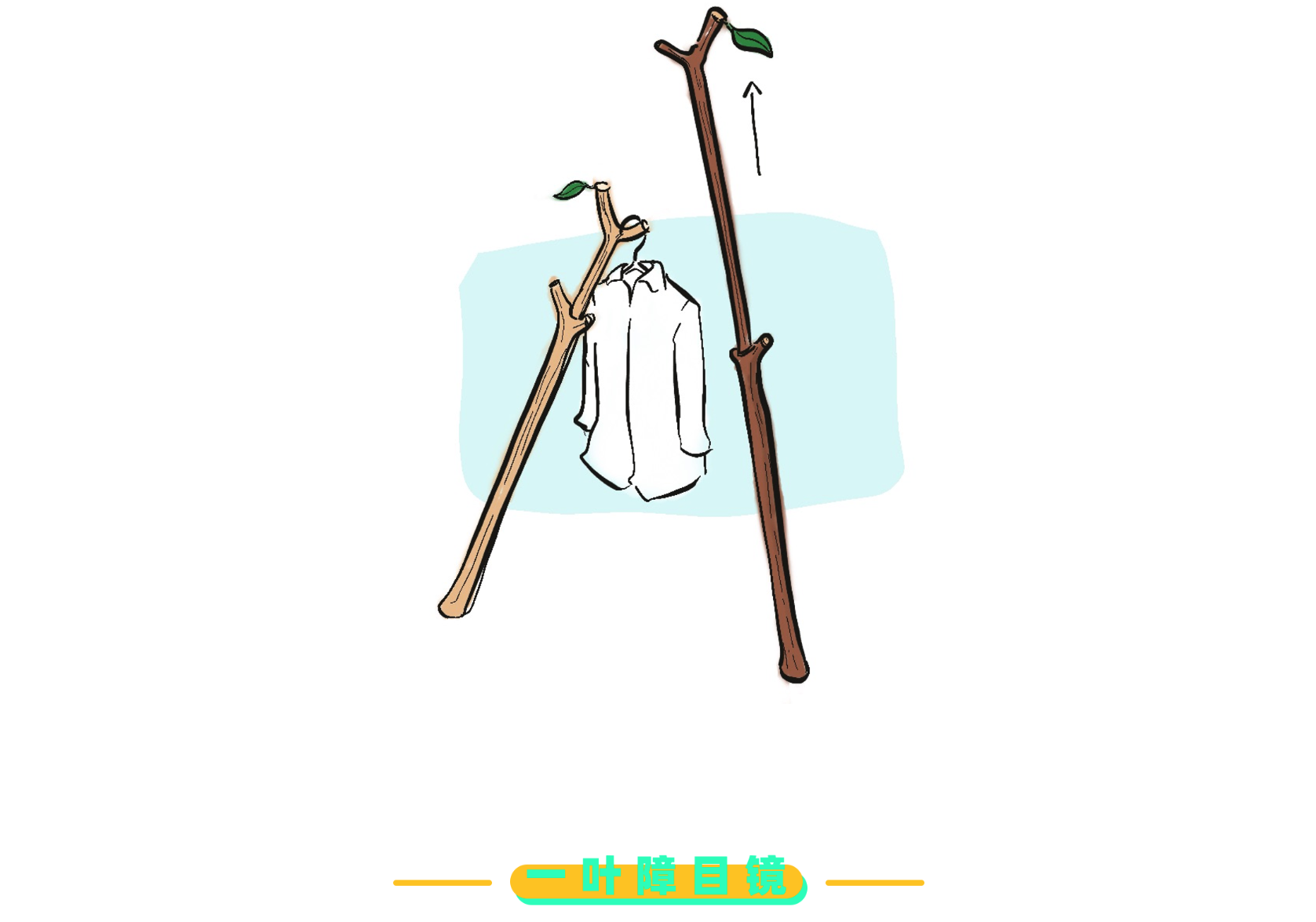 product，Design，originality，sketch，contact，