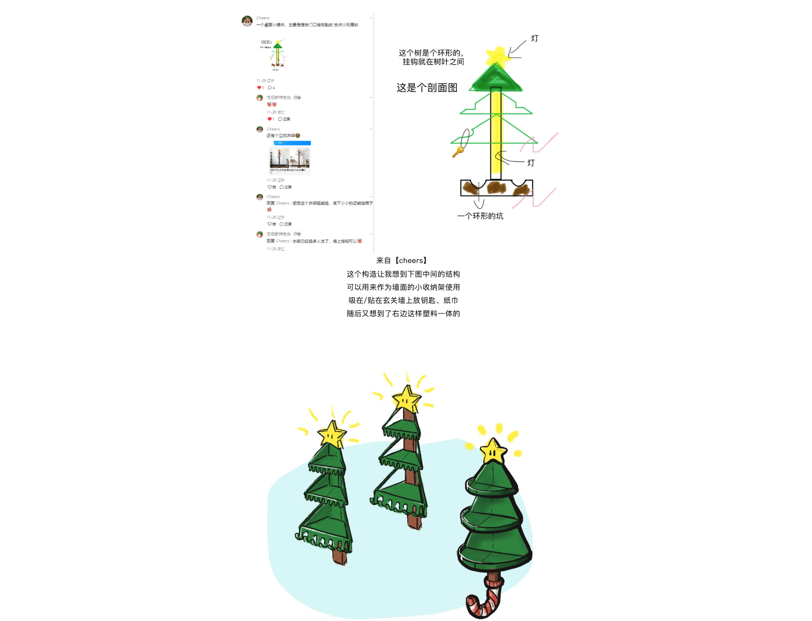 product，Design，originality，sketch，contact，