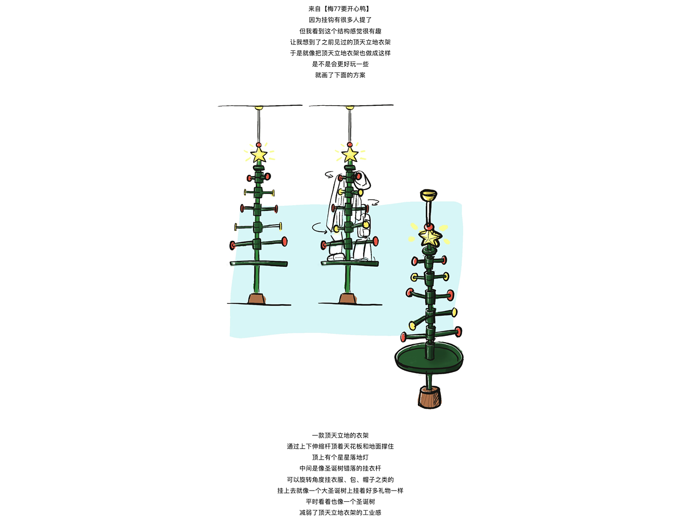 product，Design，originality，sketch，contact，