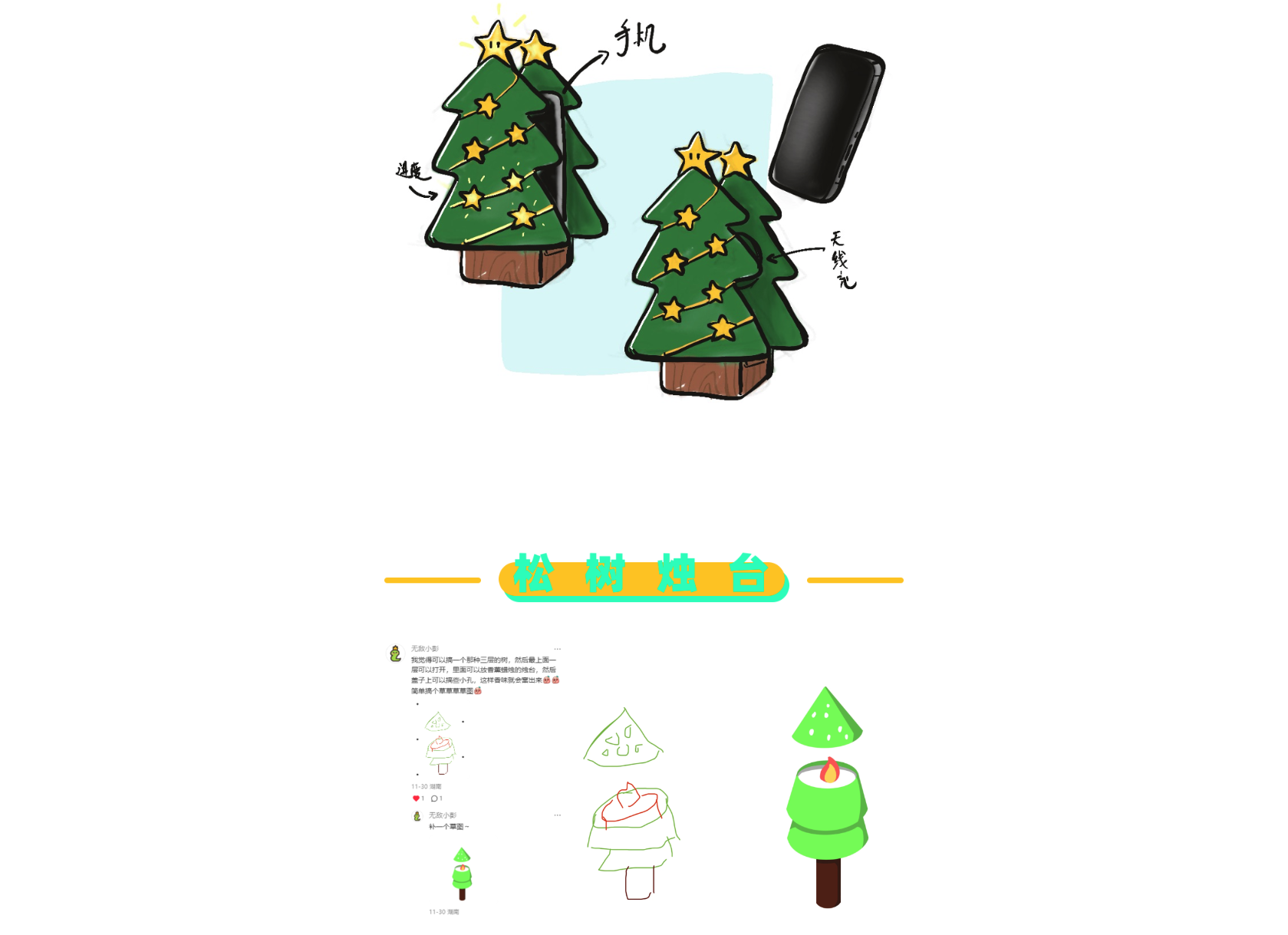 product，Design，originality，sketch，contact，