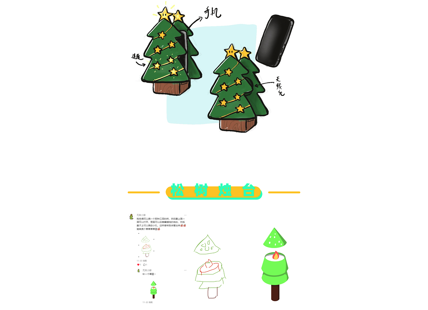product，Design，originality，sketch，contact，