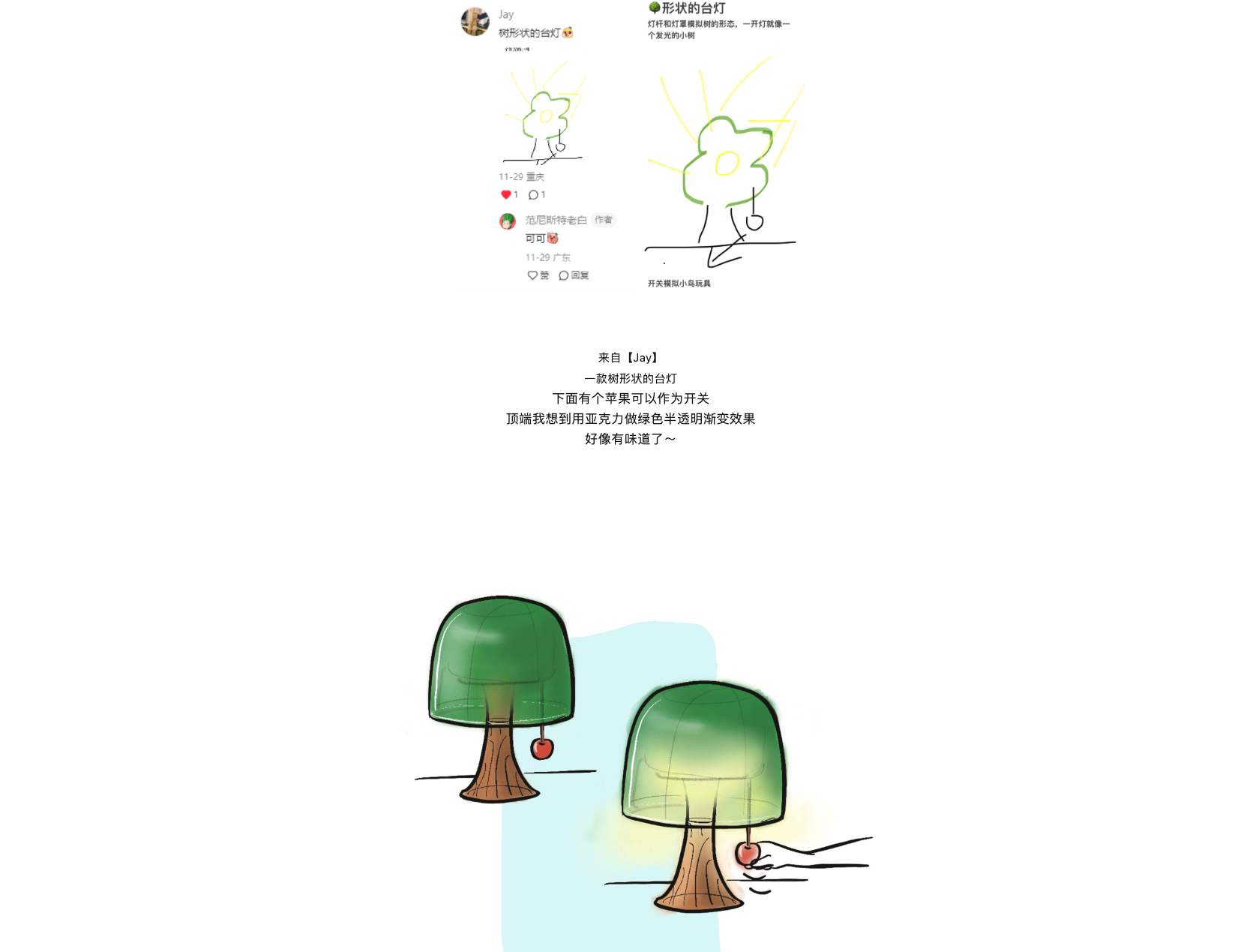 product，Design，originality，sketch，contact，