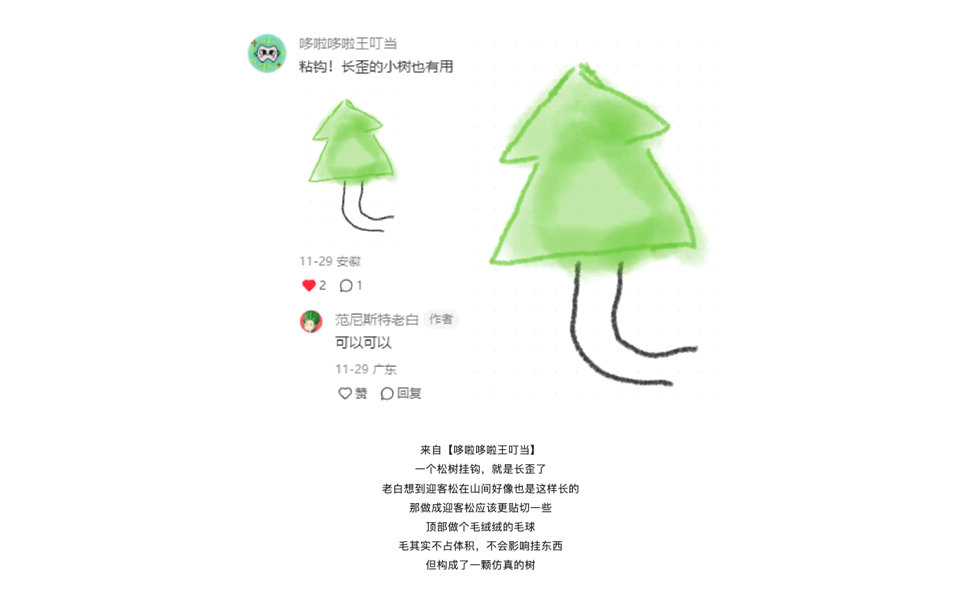 Design，originality，sketch，practice，