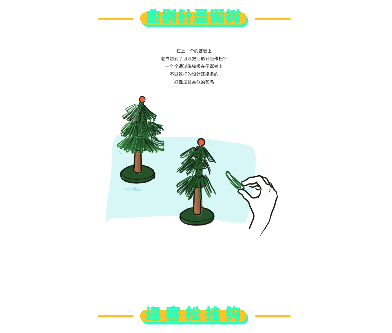 Design，originality，sketch，practice，