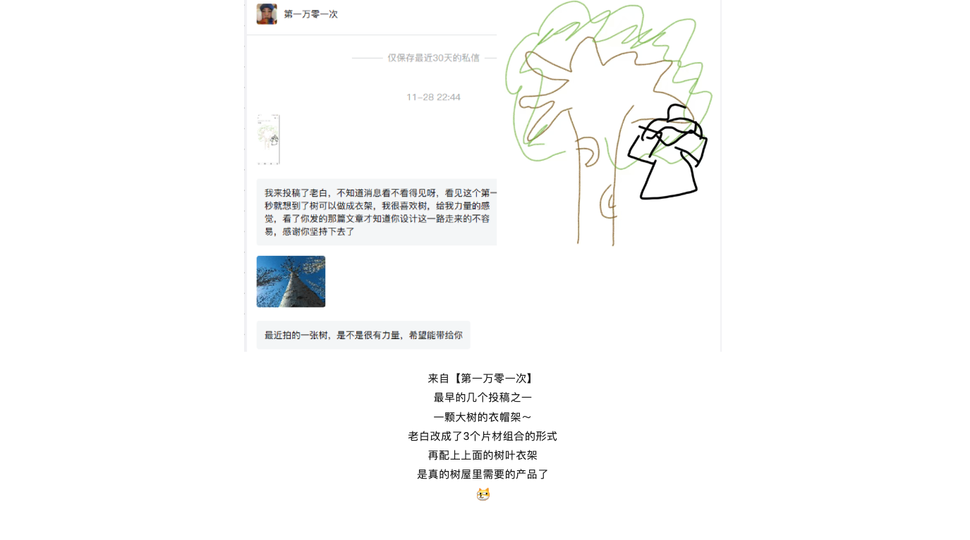 Design，originality，sketch，practice，