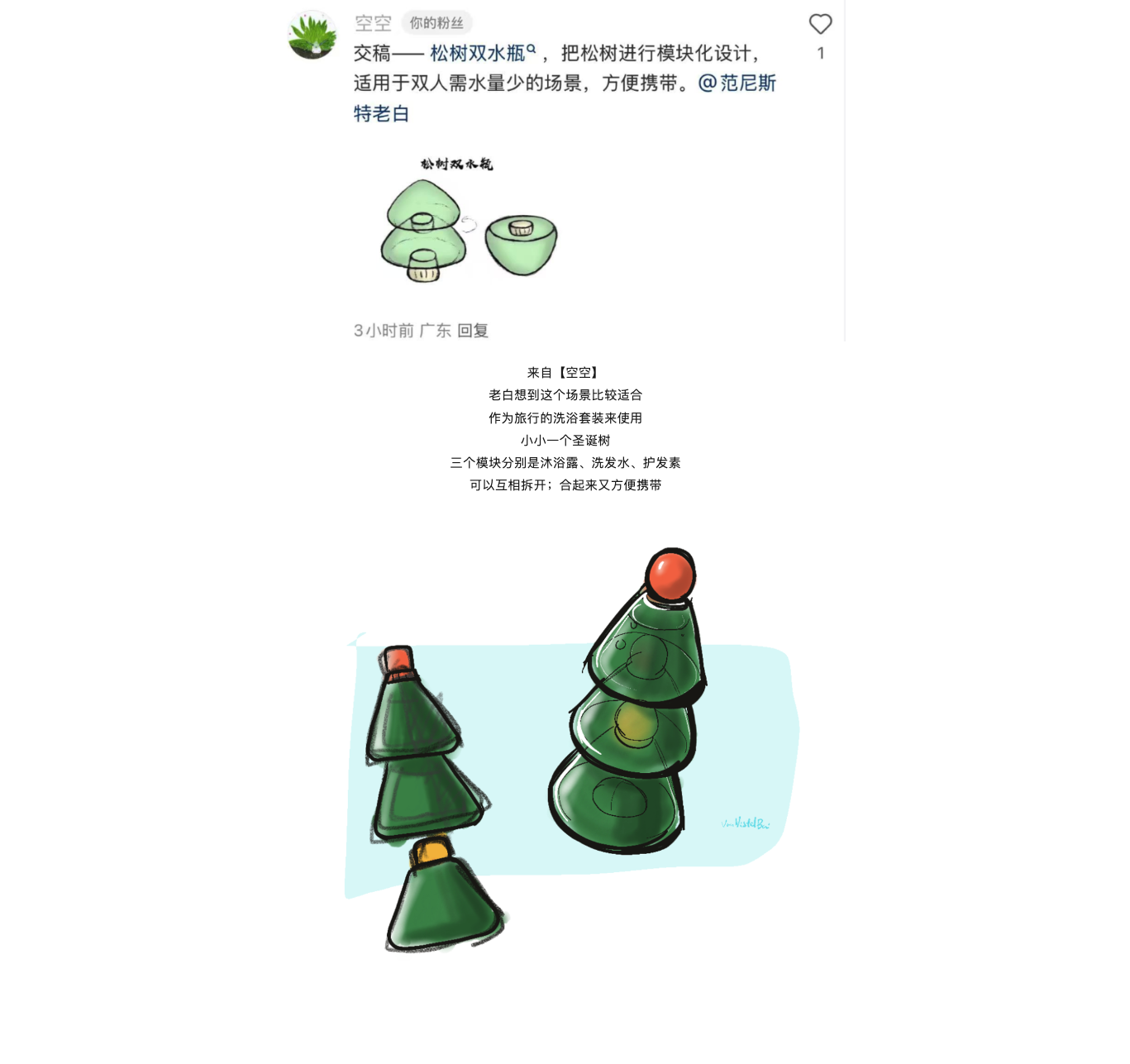 Design，originality，sketch，practice，