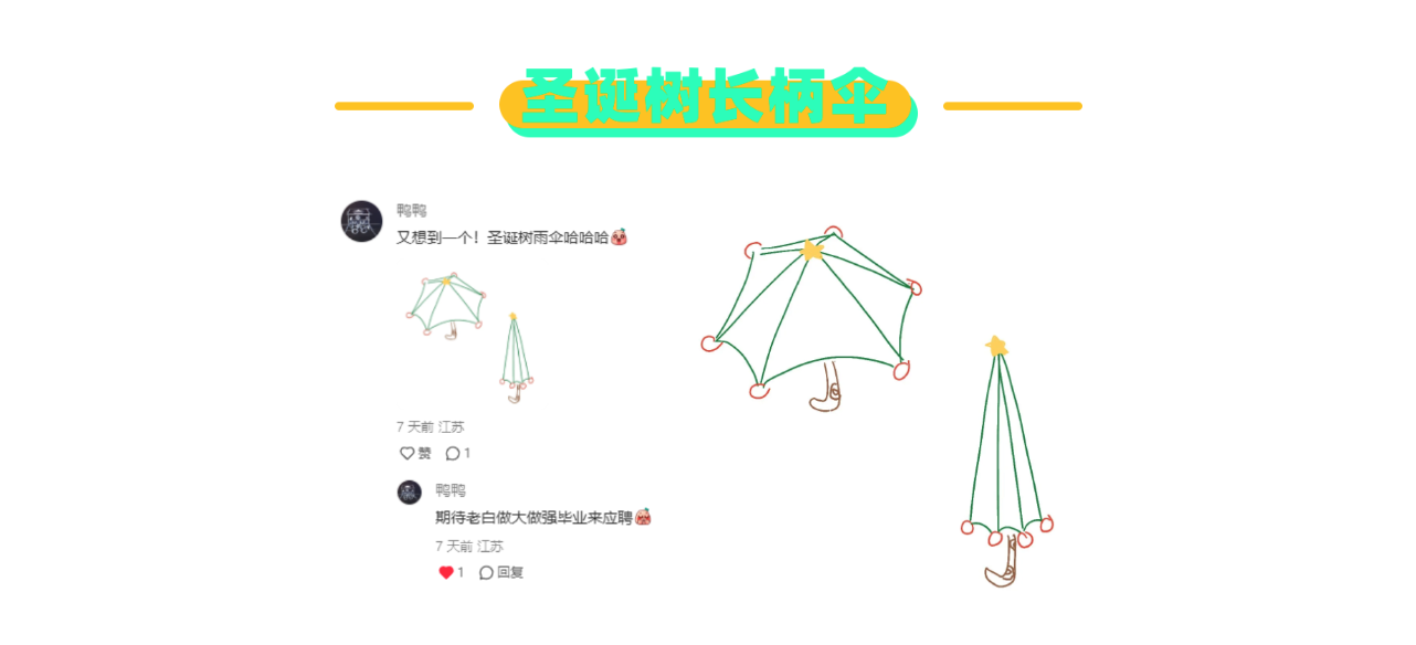 Design，originality，sketch，practice，