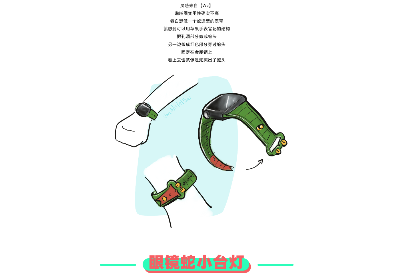 originality，Design，sketch，practice，