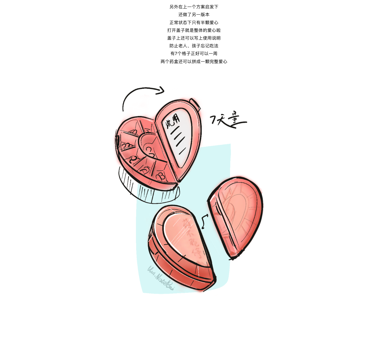 originality，Design，sketch，concept，practice，