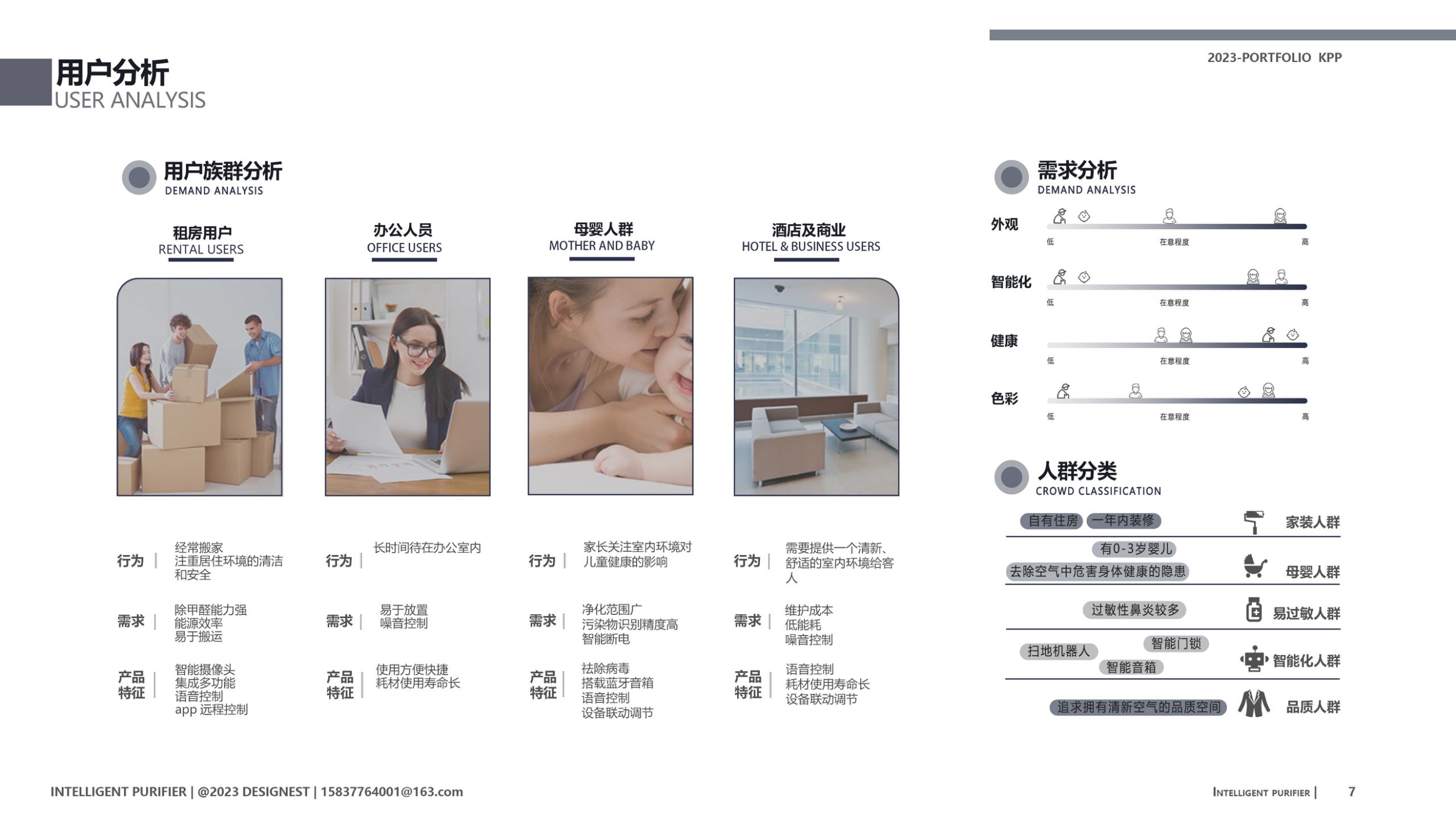 industrial design，product design，Household appliances，