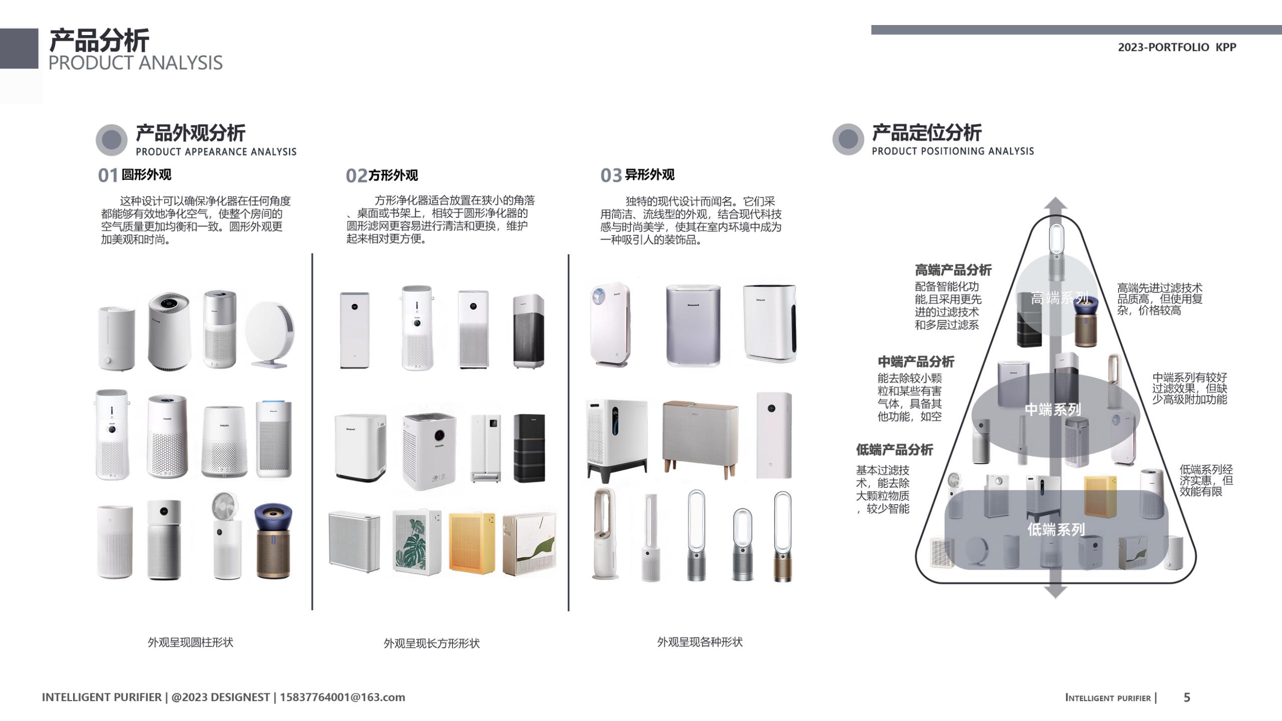 industrial design，product design，Household appliances，