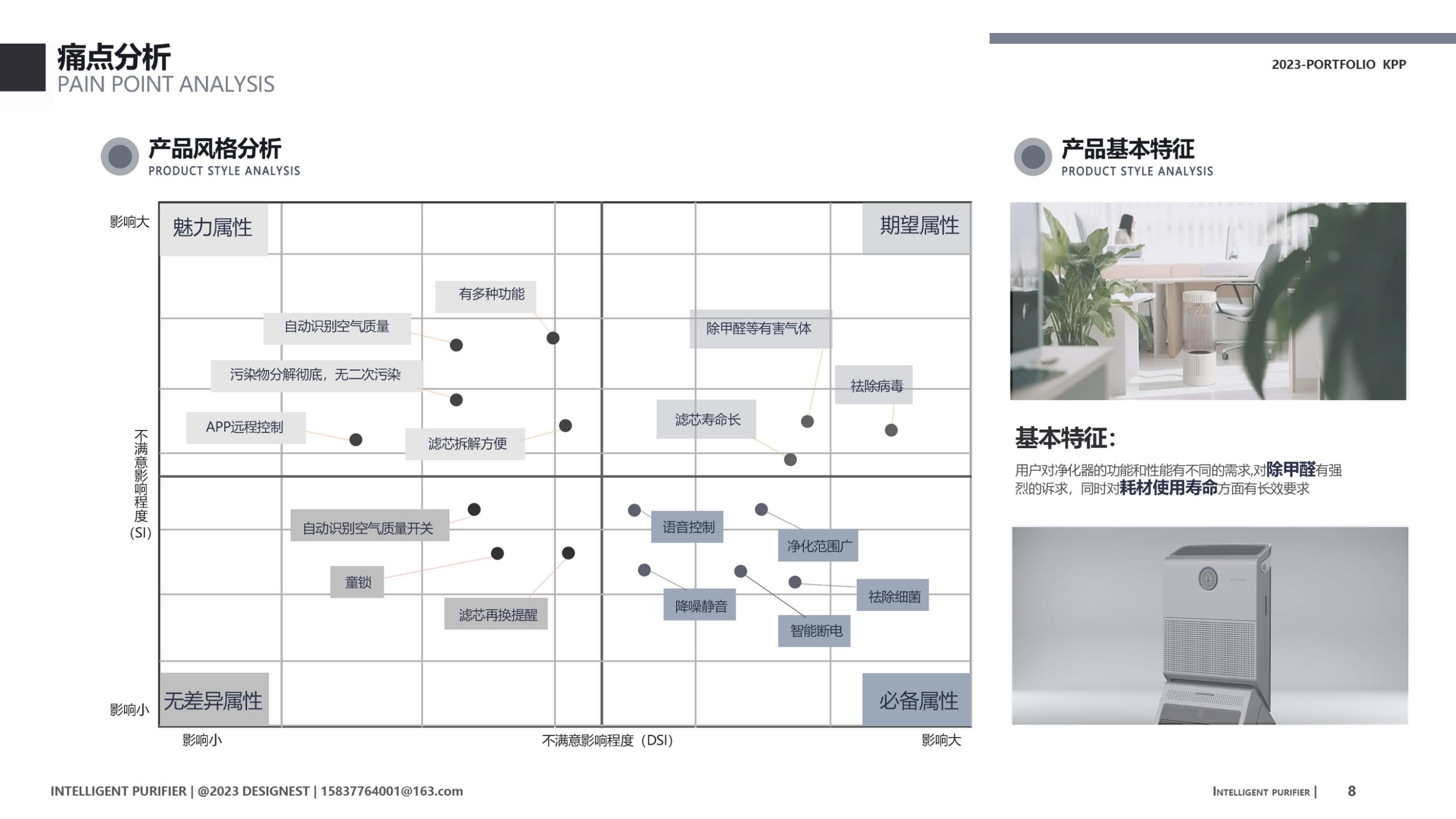 industrial design，product design，Household appliances，