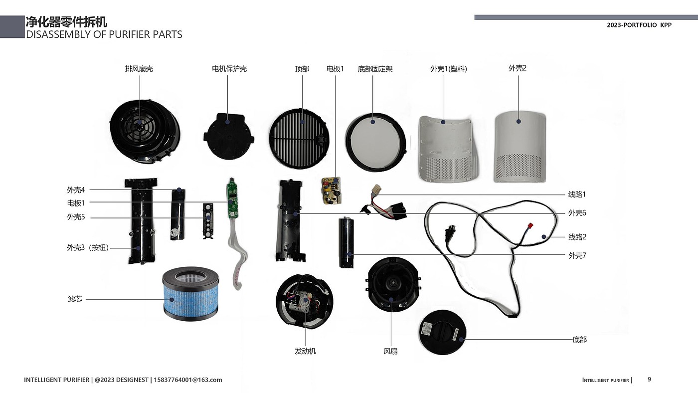 industrial design，product design，Household appliances，