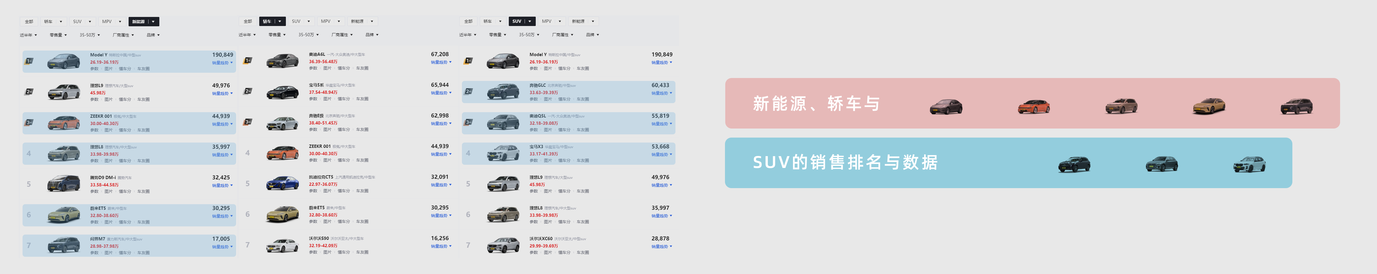 vehicle-use child safety seats，Creative design，industrial design，Baby seat，