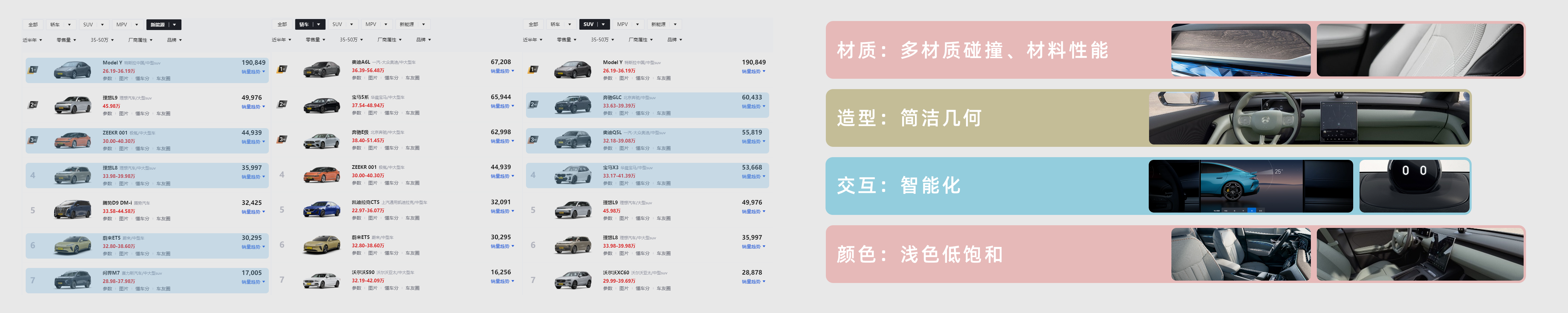 vehicle-use child safety seats，Creative design，industrial design，Baby seat，