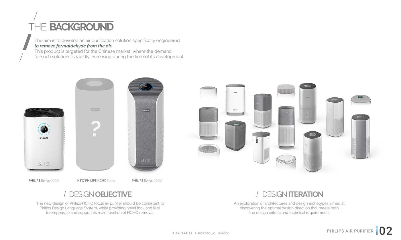 Philips，purifier，Fresh air，Red dot award，