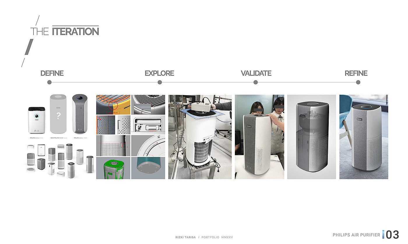 Philips，purifier，Fresh air，Red dot award，