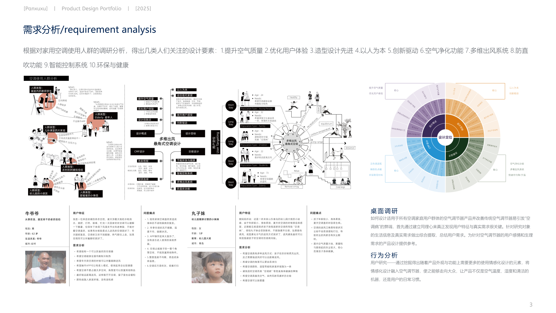 product design，Interaction design，The 2025 session，