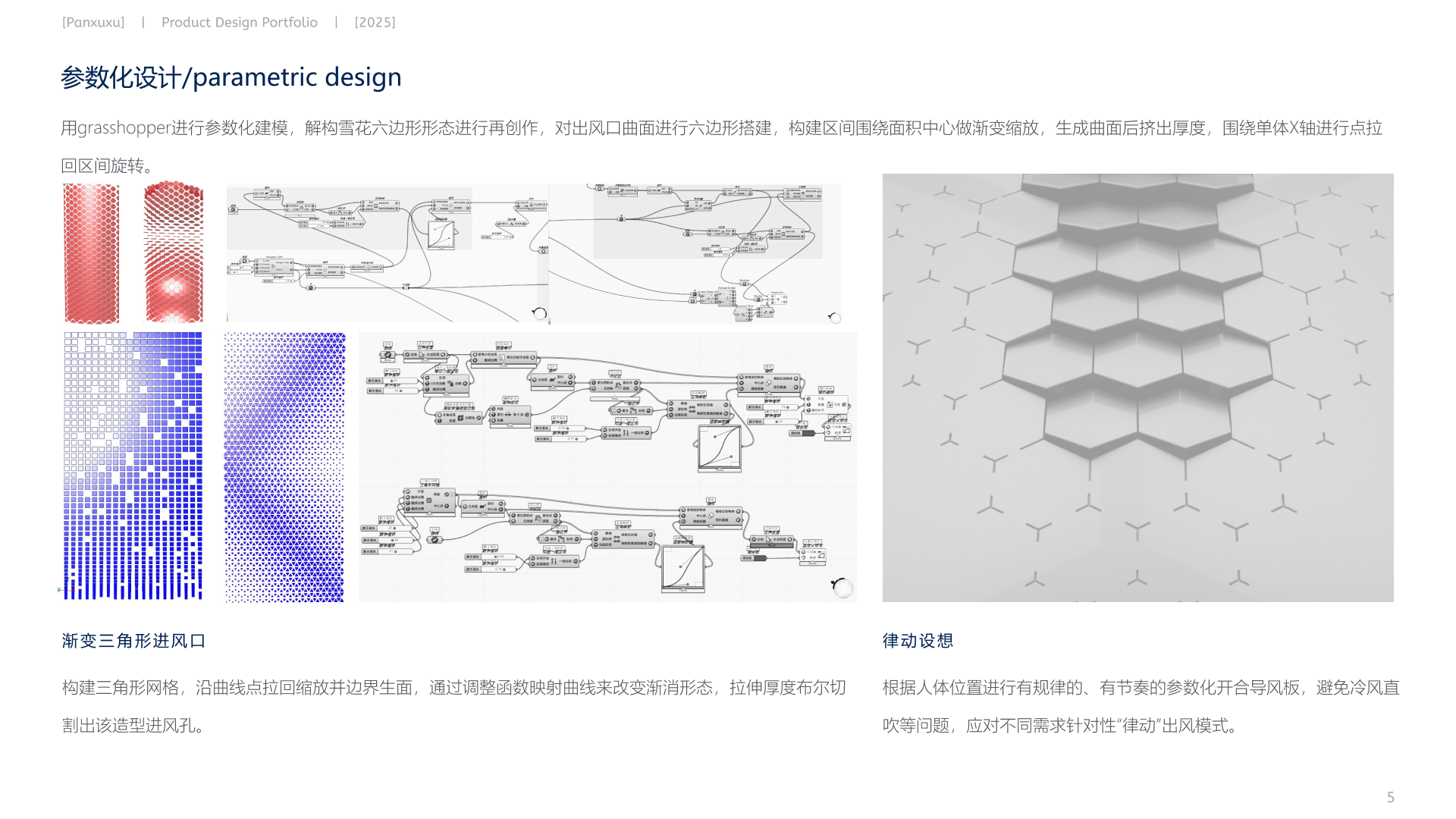 product design，Interaction design，The 2025 session，
